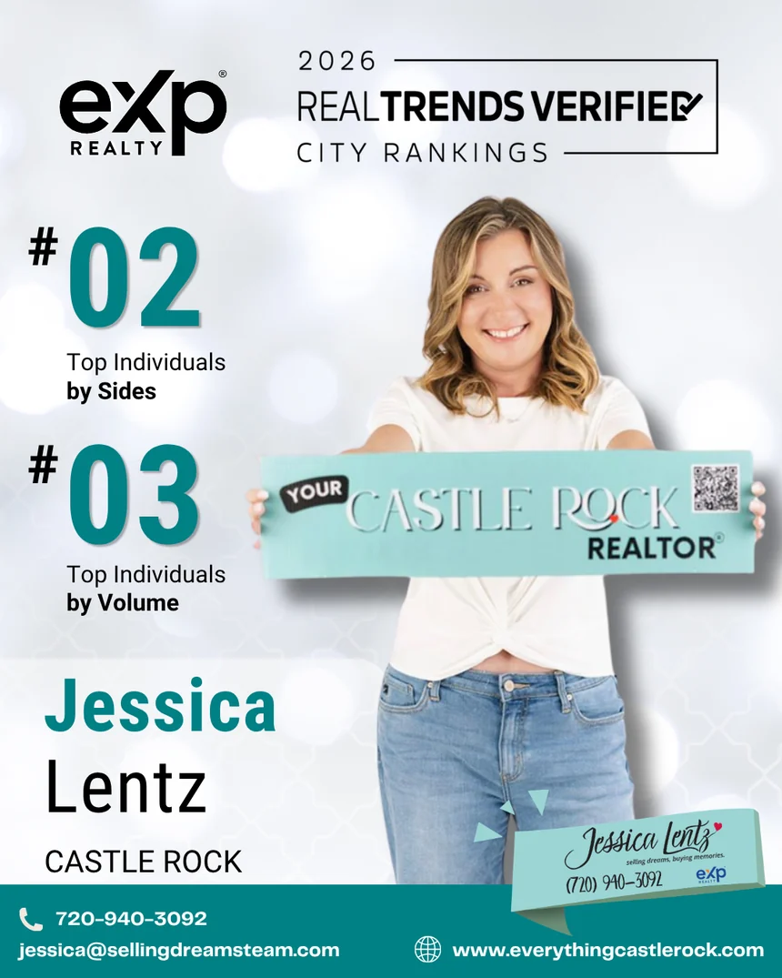 2026 RealTrends Verified City Rankings: Jessica Lentz, number 2 in Castle Rock for top individuals by sides and number 3 by volume